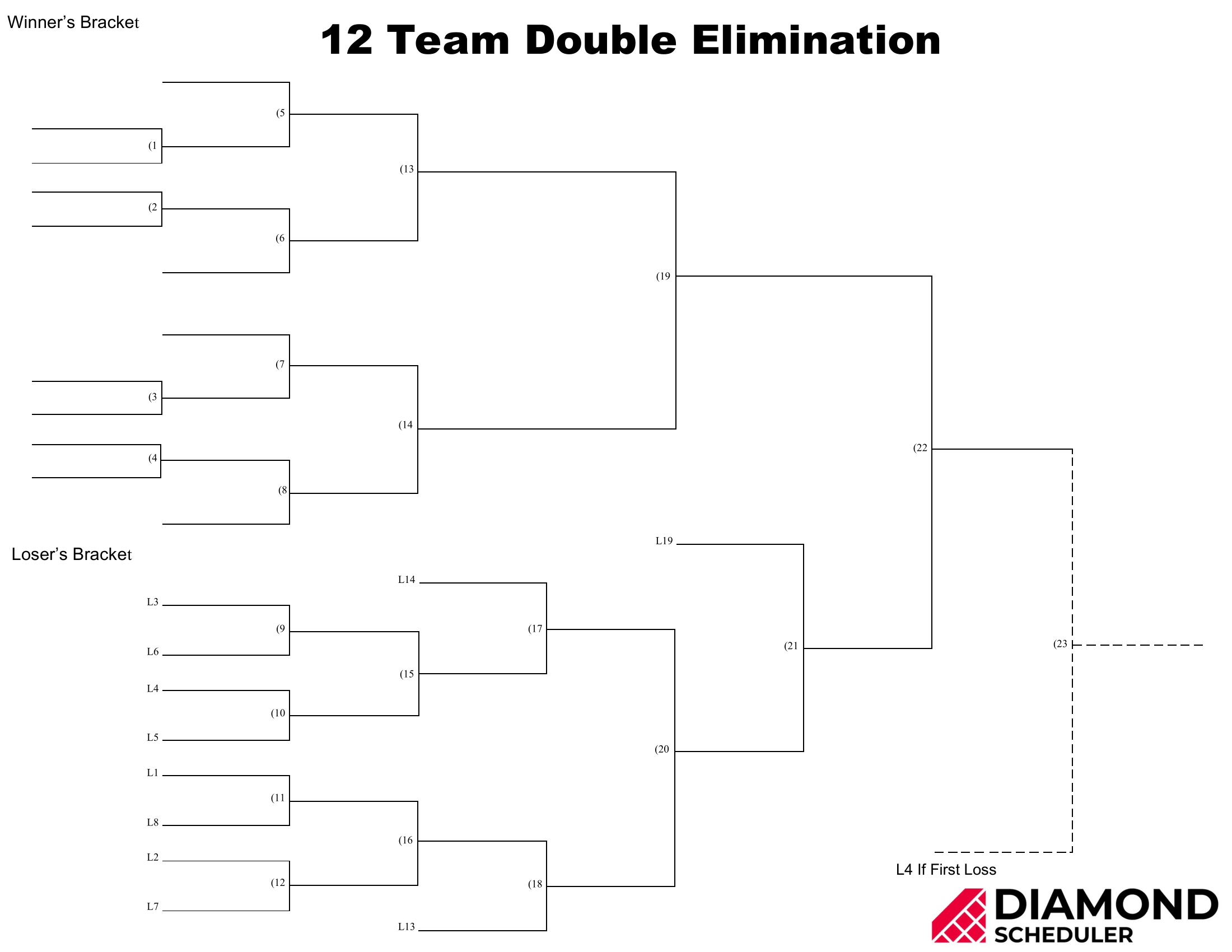 12 Team Double Elimination Bracket Printable Diamond Scheduler