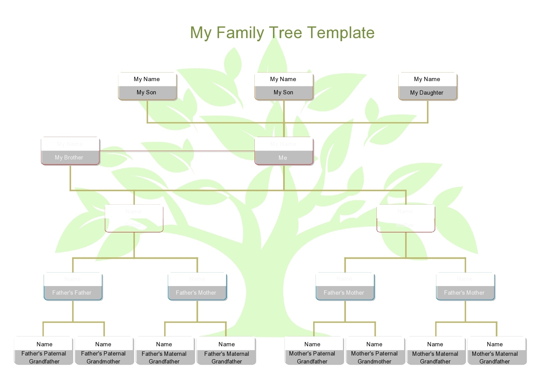 Free Family Tree Printable Template