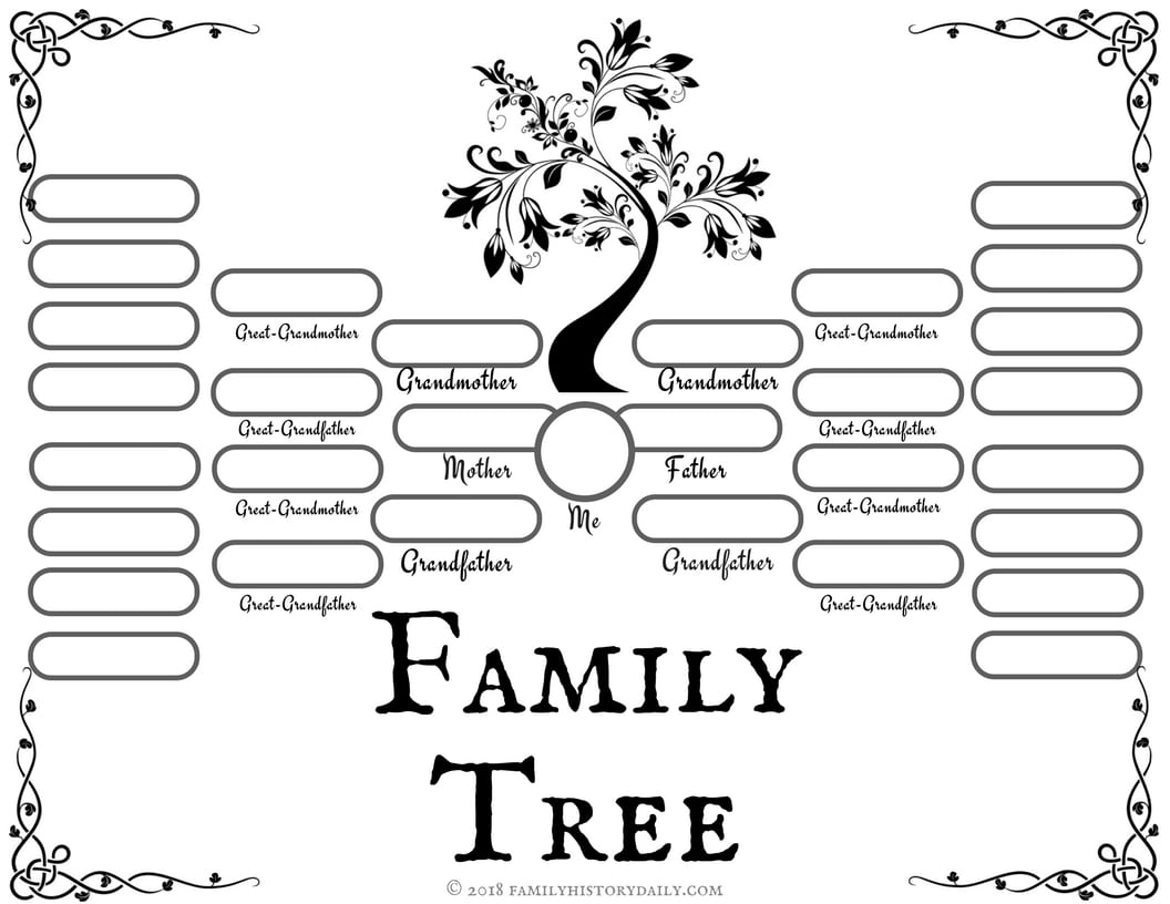 4 Free Family Tree Templates For Genealogy Craft Or School Projects Worksheets Library 4 Free Family Tree Templates For Genealogy Craft Or School Projects Worksheets Library