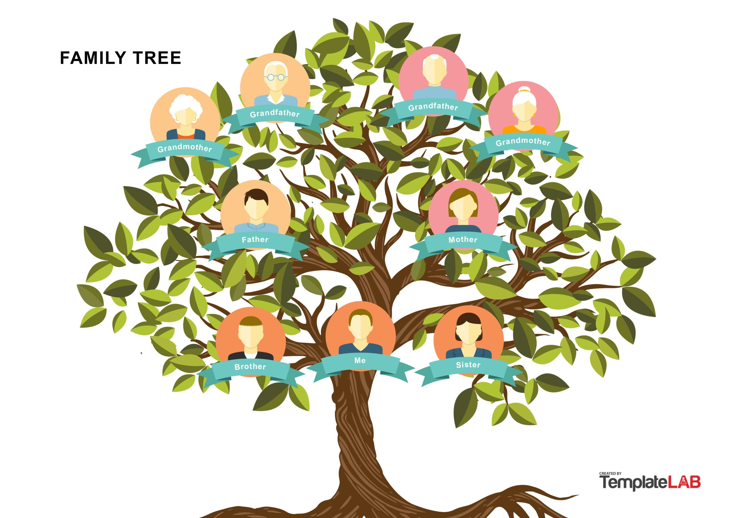 Free Family Tree Templates Printable