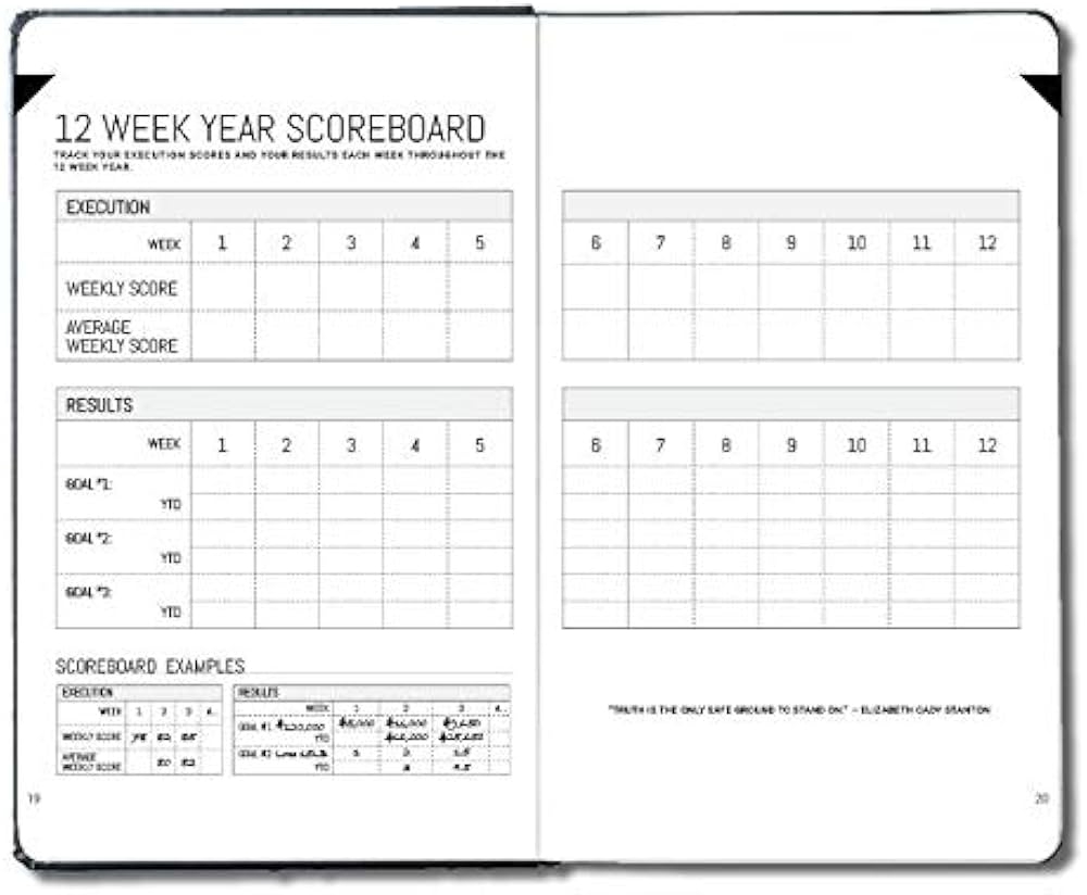 Amazon Brian Moran 12 Week Year Planner Goal Planning Templates Goal Setting Workbook Project Management U0026 Organization Office Products