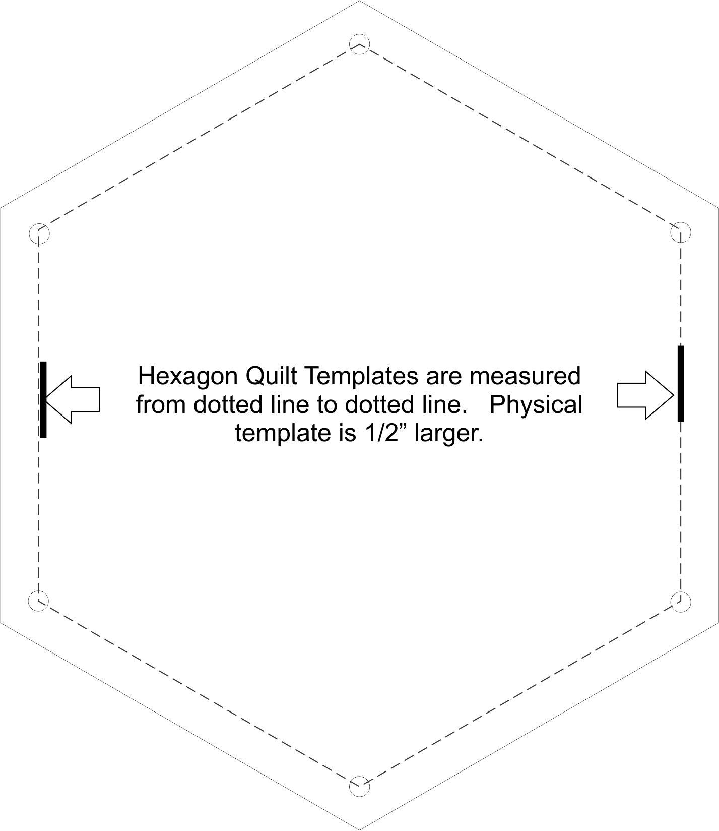 Amazon Choice Of Size Acrylic Hexagon Quilt Template 10 Amazon Choice Of Size Acrylic Hexagon Quilt Template 10