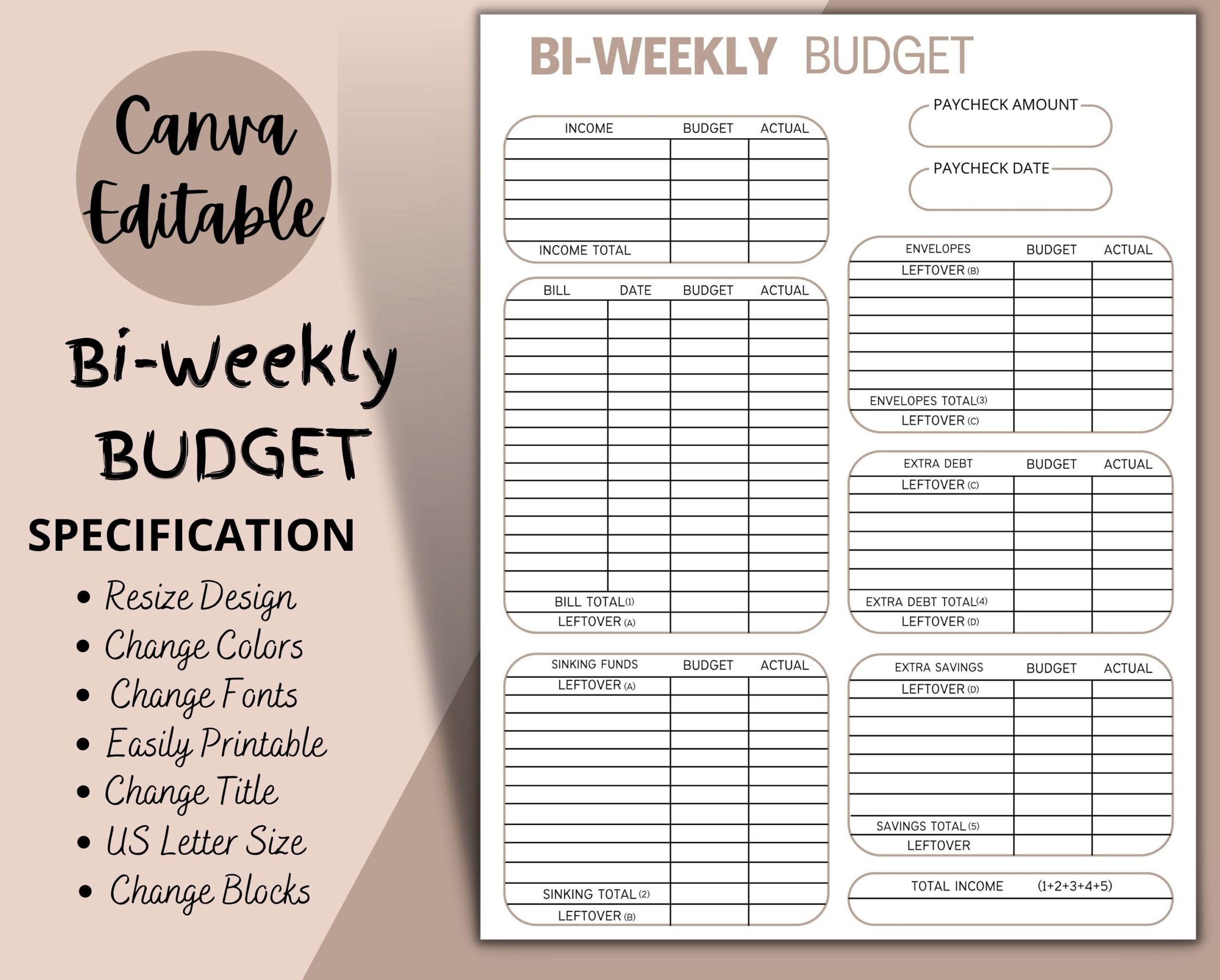 Bi weekly Budget Overview Template Printable Canva Editable Paycheck Budget Budget Binder Budget Planner Budget Template A4 Letter PDF Etsy