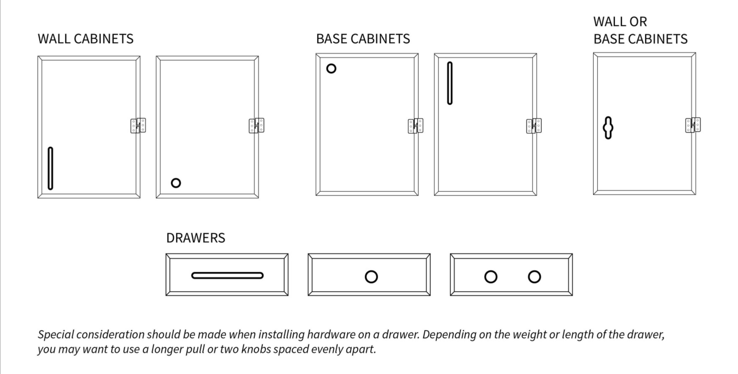 Decorative Hardware Installation Instructions Berenson Corp