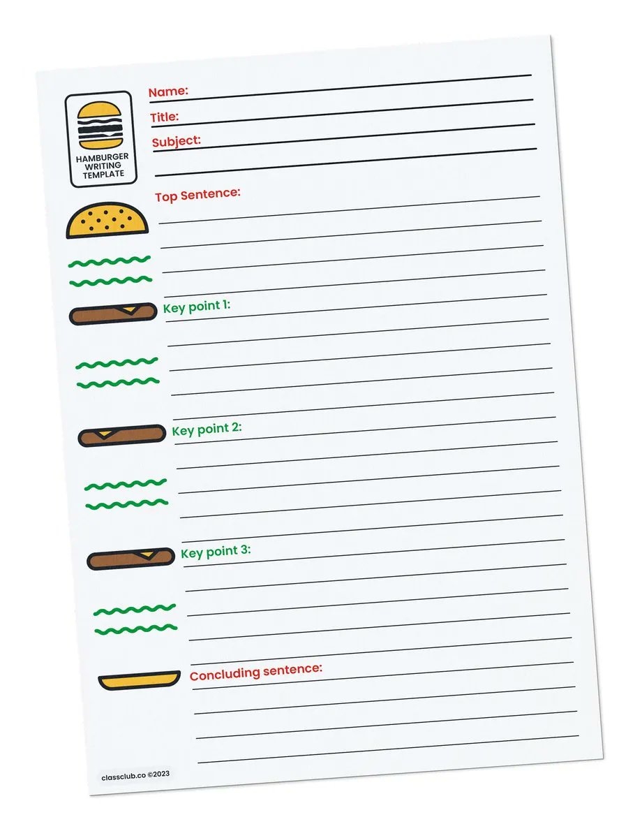 Doodle Education On X 