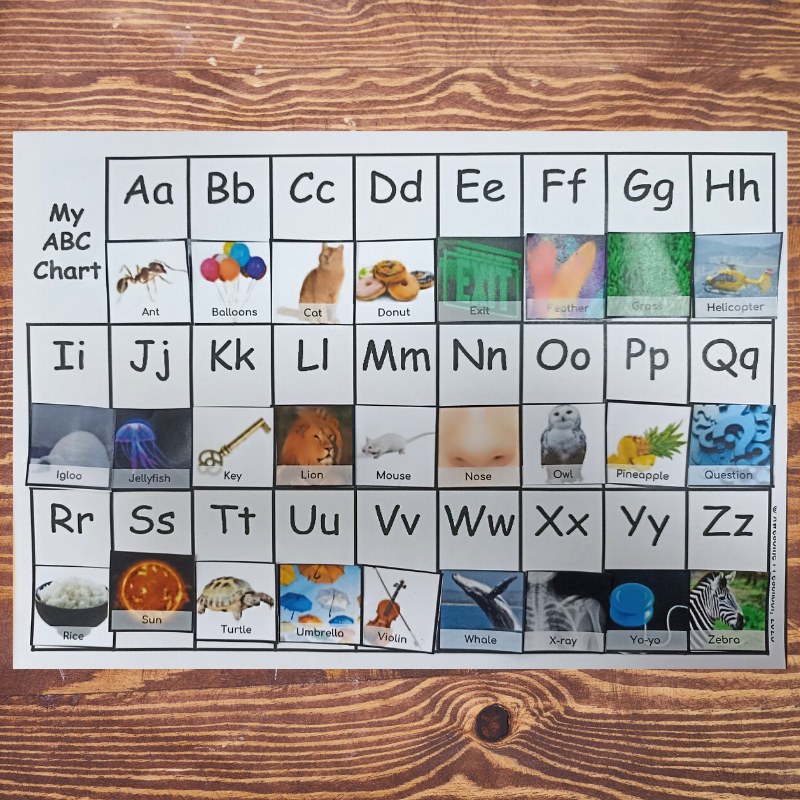 Free Printable Printable Abc Book Template Free Printable Printable Abc Book Template