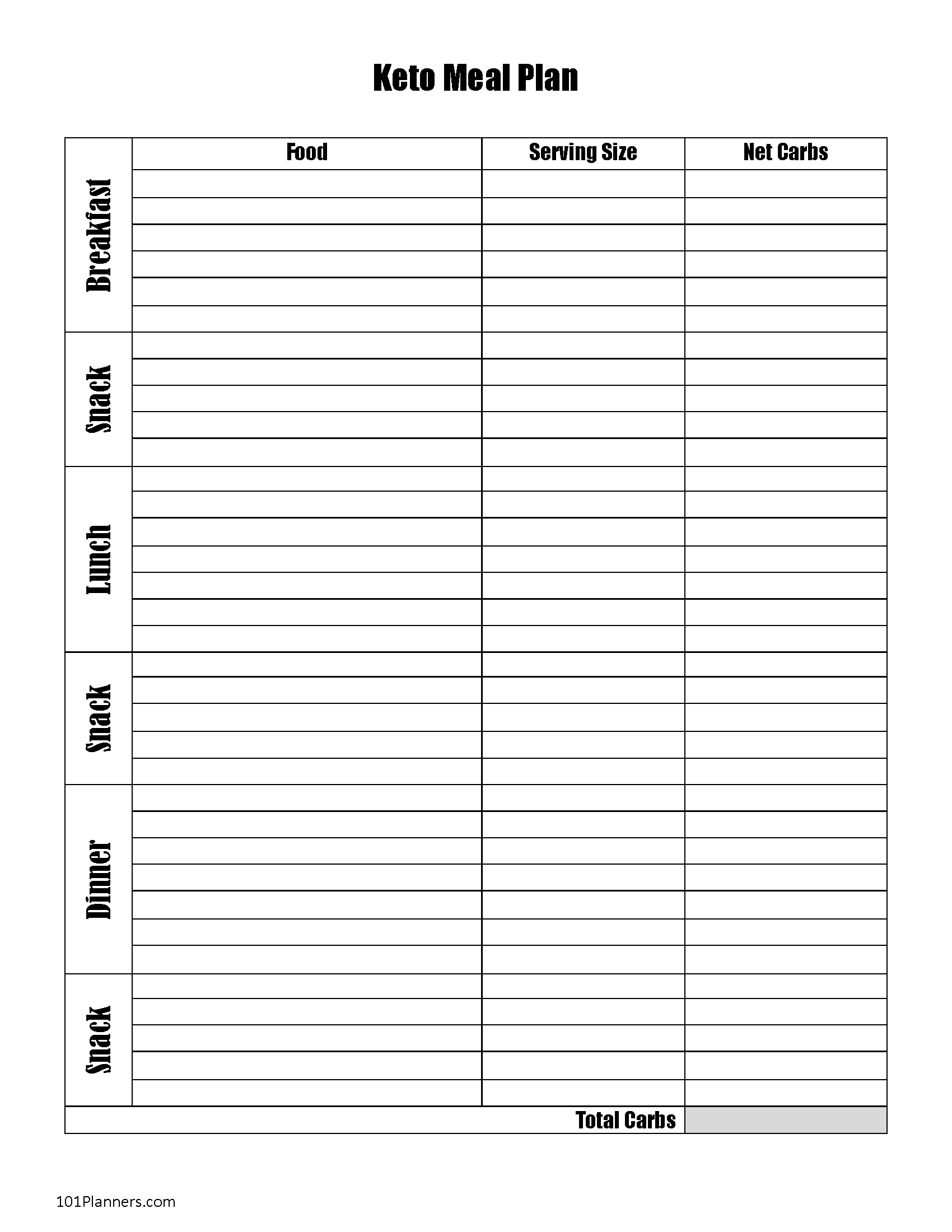 Food Diary Template Free Printable Track Food And Water Intake
