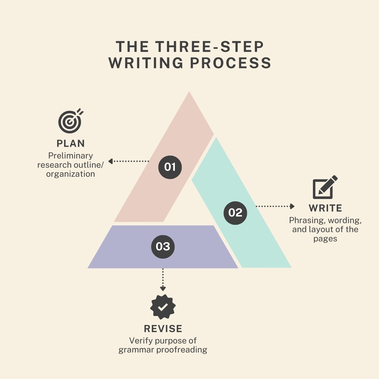 Free 2 Inch Triangle Template Printable