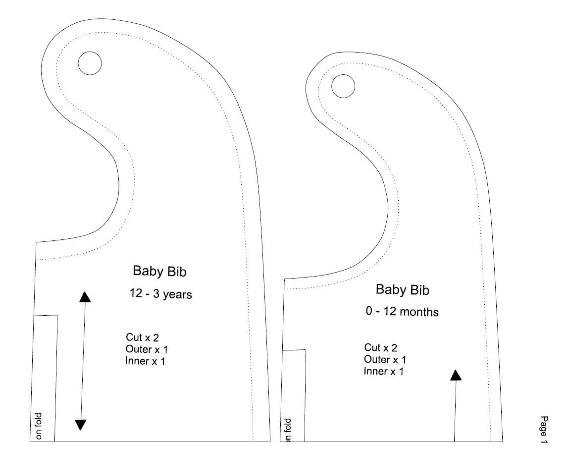 Free Baby Bib Pattern Sewing sanctuary