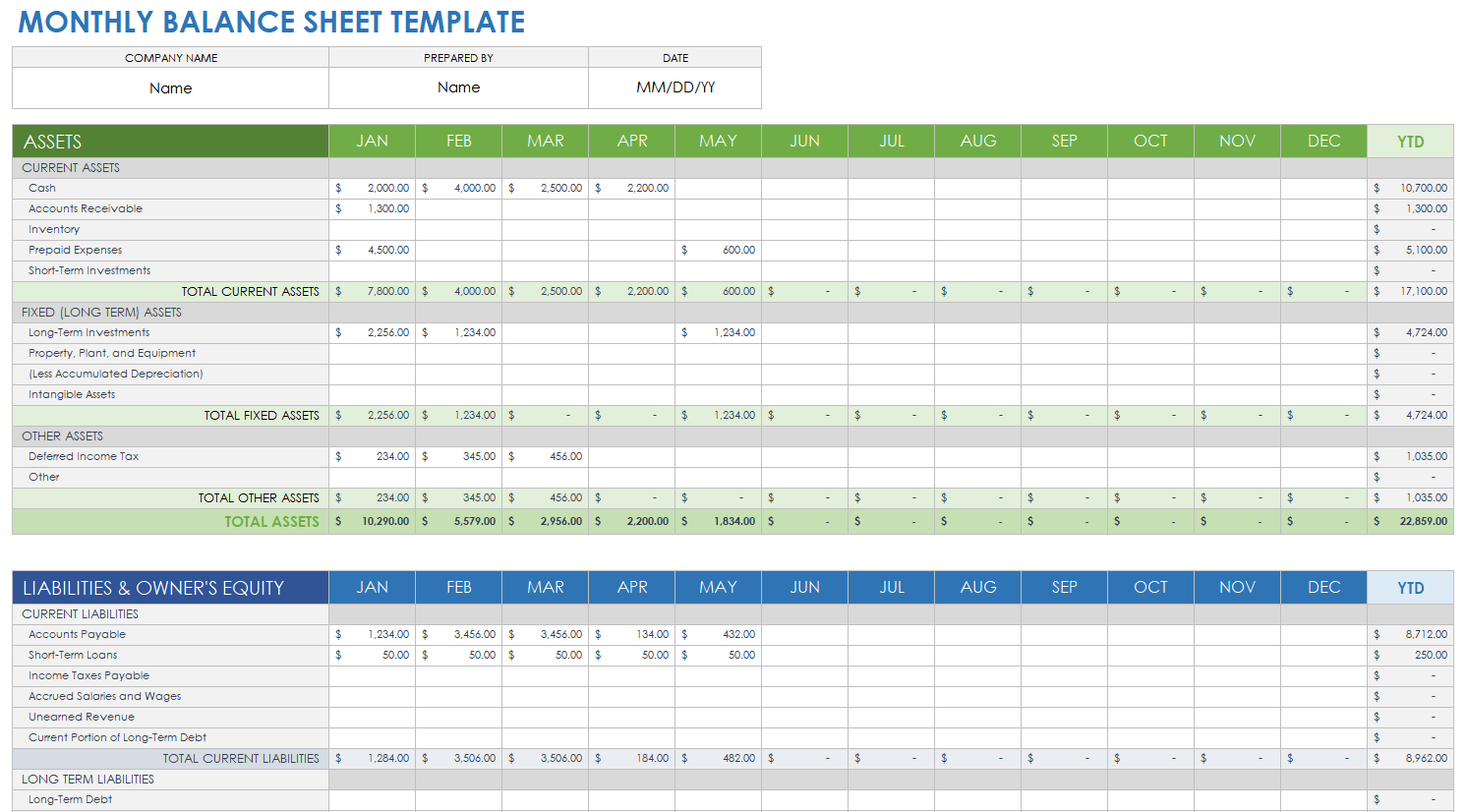 Free Balance Sheet Templates Multiple Formats Smartsheet Free Balance Sheet Templates Multiple Formats Smartsheet