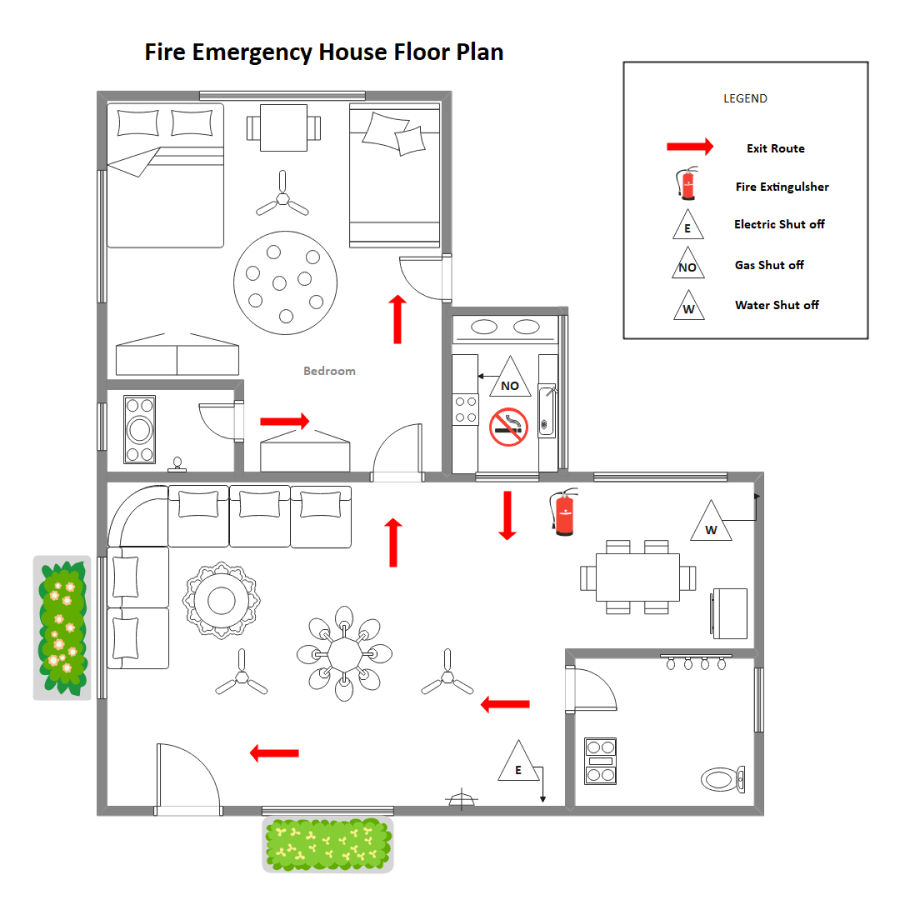 Free Editable Fire Escape Plan Examples U0026 Templates EdrawMax