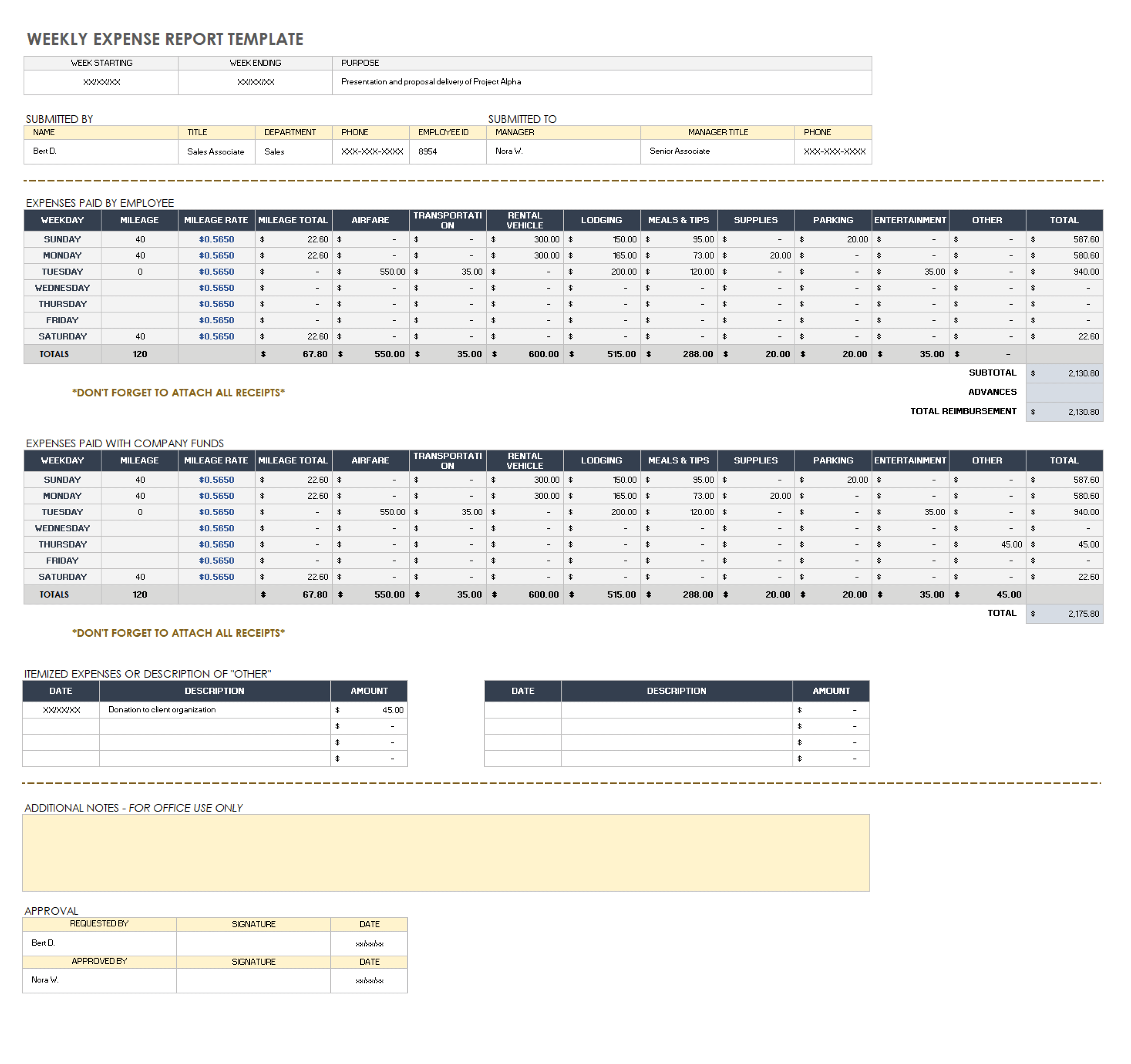 Free Expense Report Templates Smartsheet Free Expense Report Templates Smartsheet