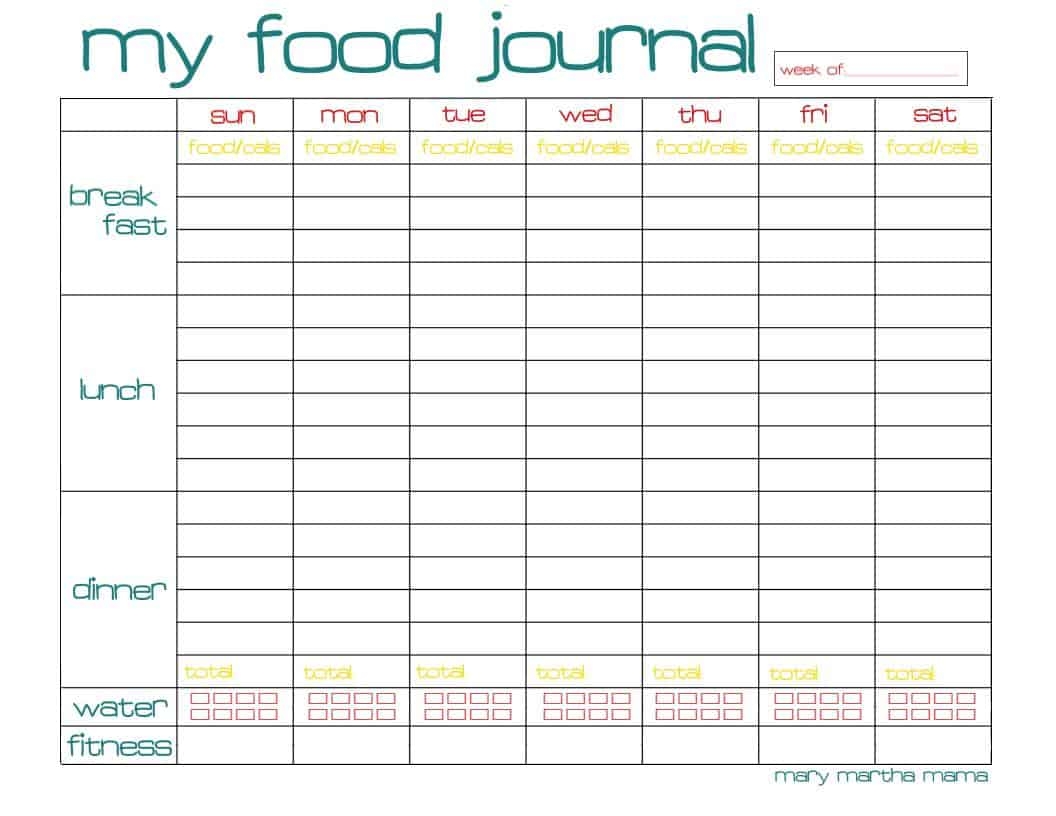 Free Food Journal Printable Healthy Mama Week 29 Mary Martha Mama Worksheets Library