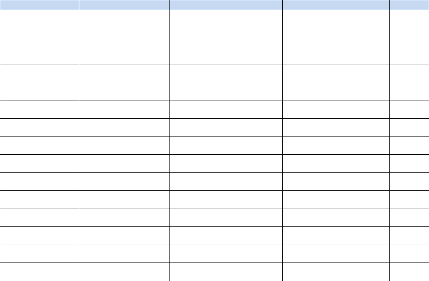 Free Printable Petition Template Free Printable Petition Template