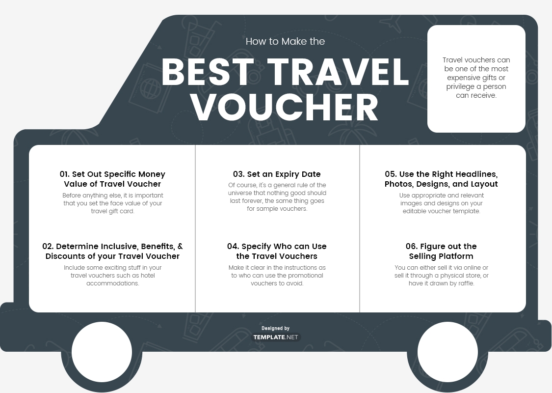 Free Travel Voucher Templates Editable And Printable