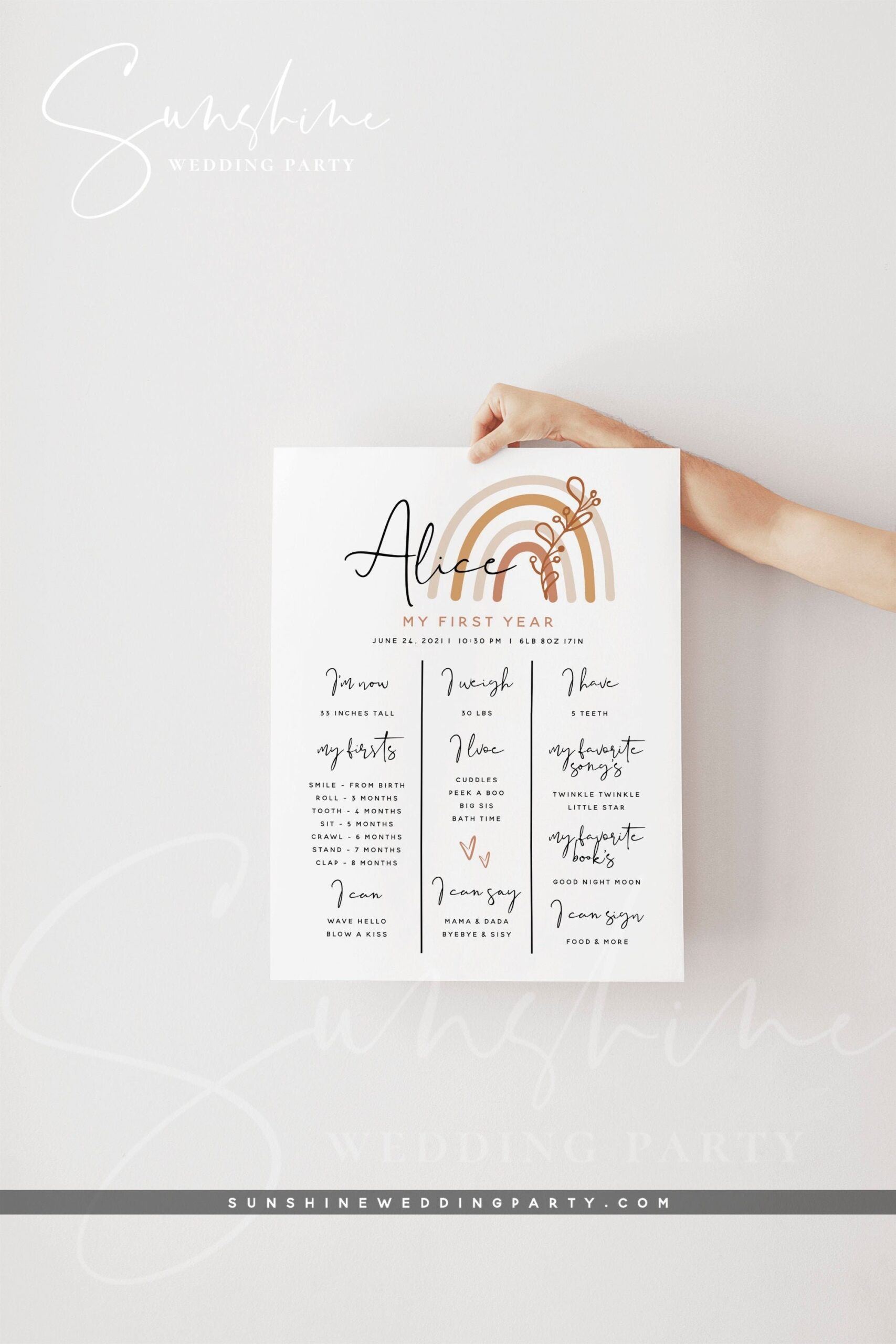 Editable Printable Milestone Board Template Free Editable Printable Milestone Board Template Free