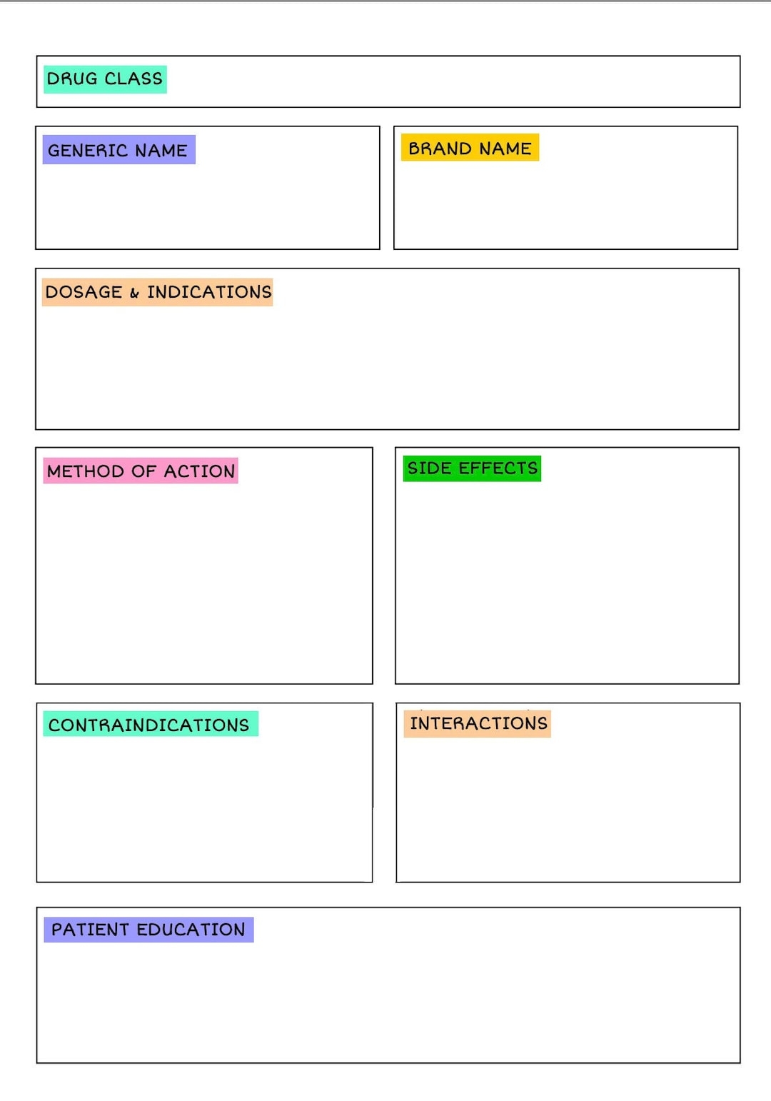 Free Printable Pharmacology Drug Card Template