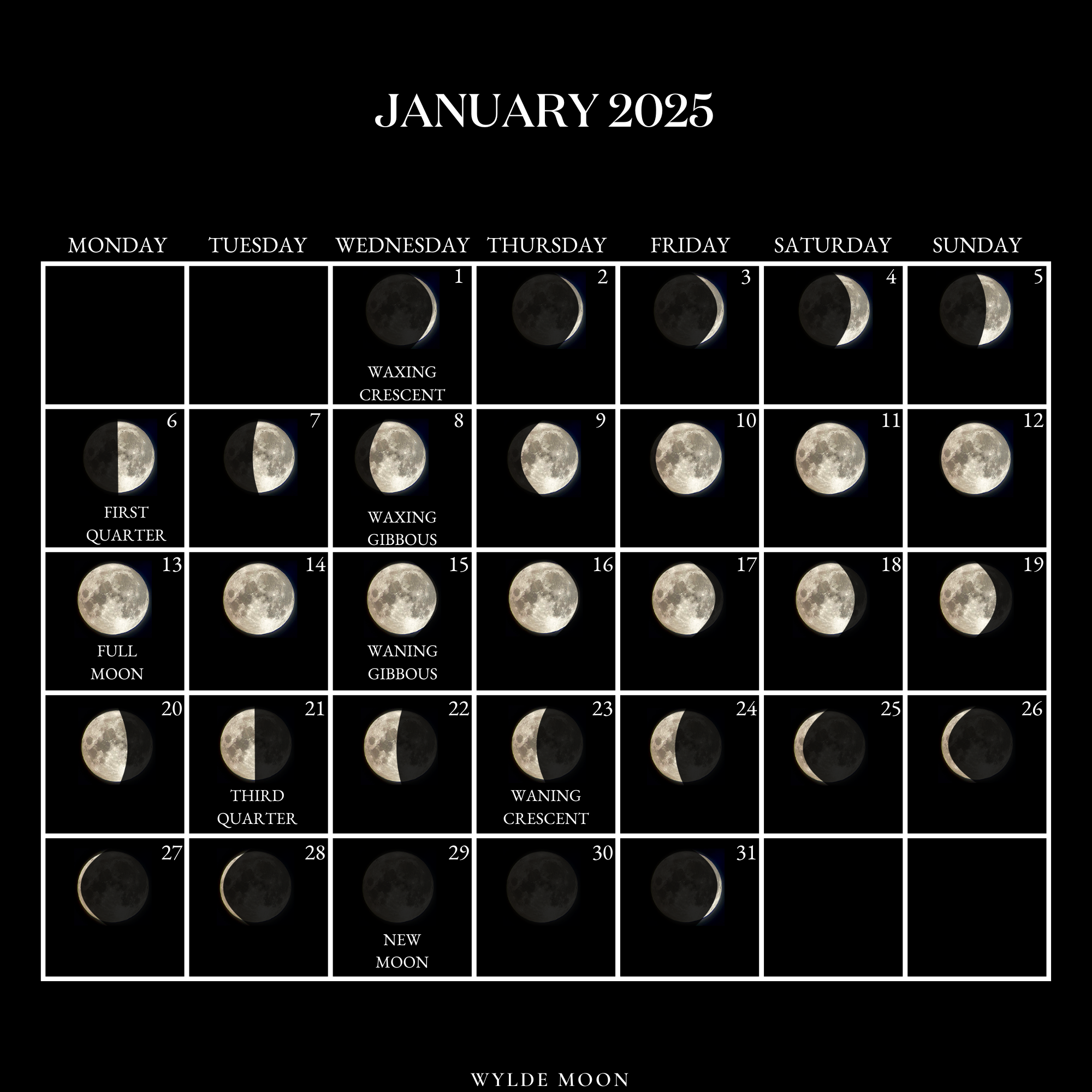 2025 Moon Calendar Every Phase And Stage Of The Moon