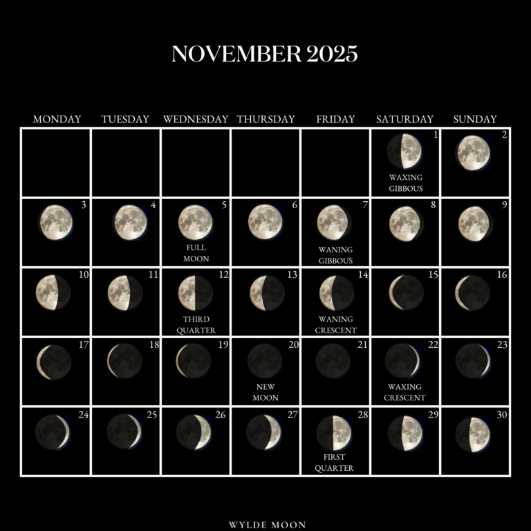 2025 Moon Calendar Every Phase And Stage Of The Moon