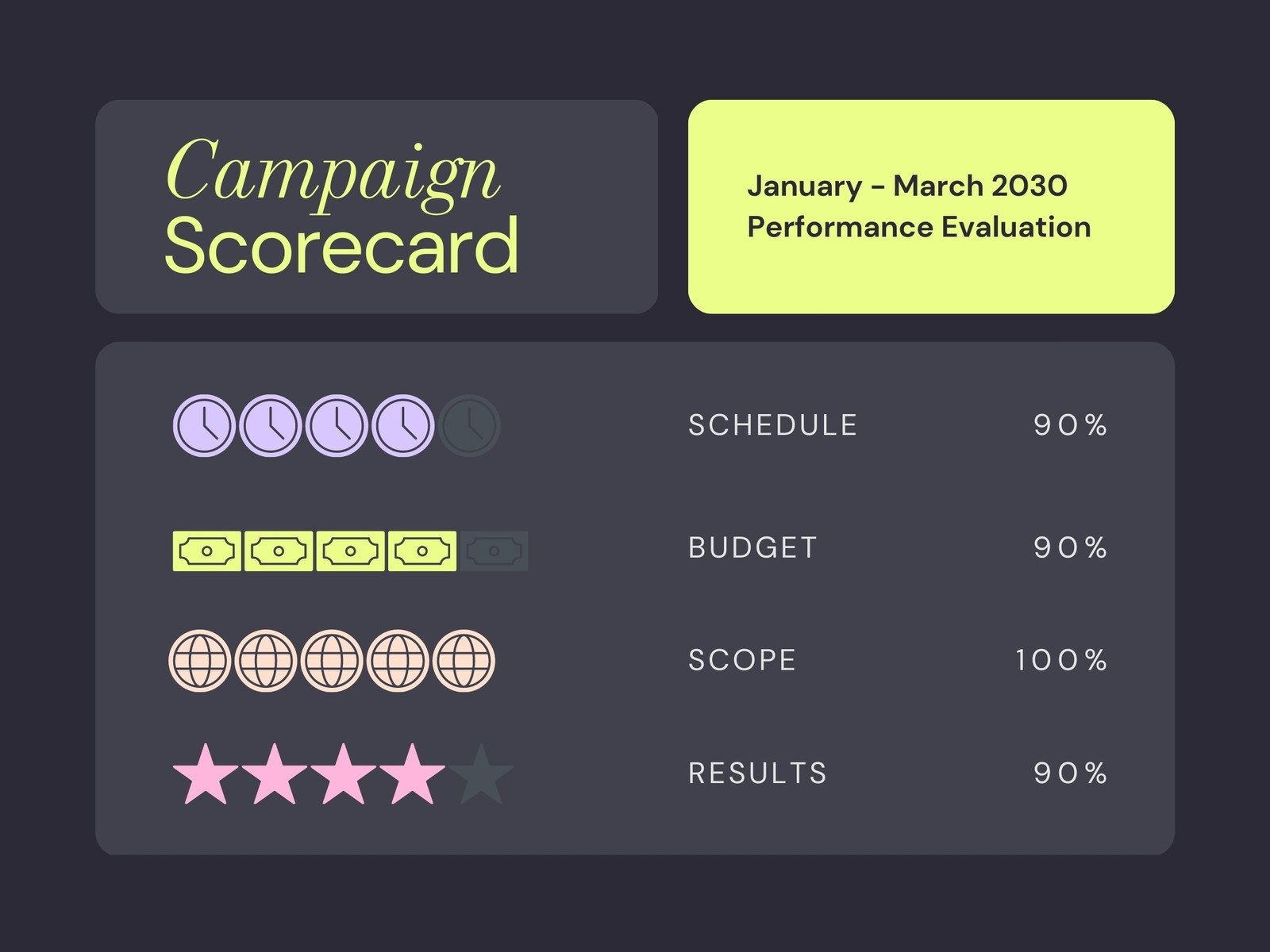 Free And Editable Pictogram Graph Templates Canva