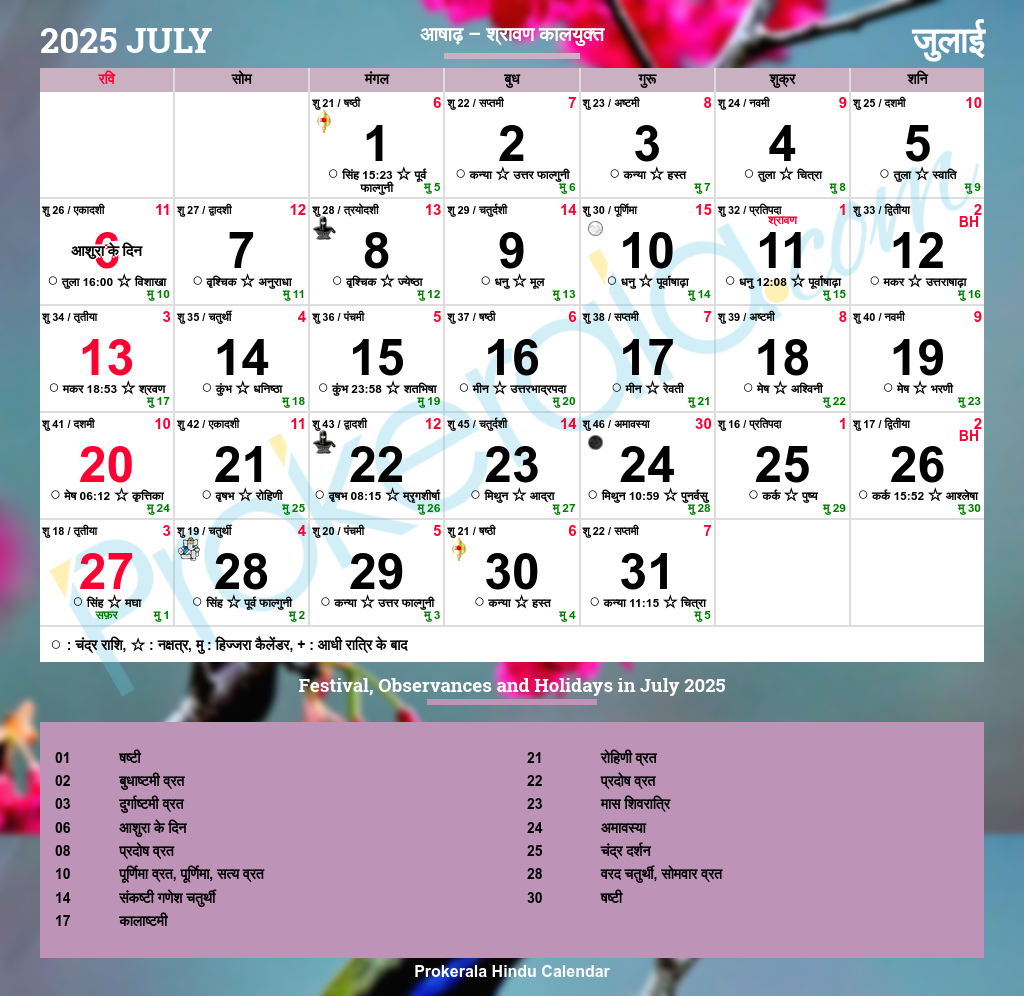 Telugu Calendar July 2025