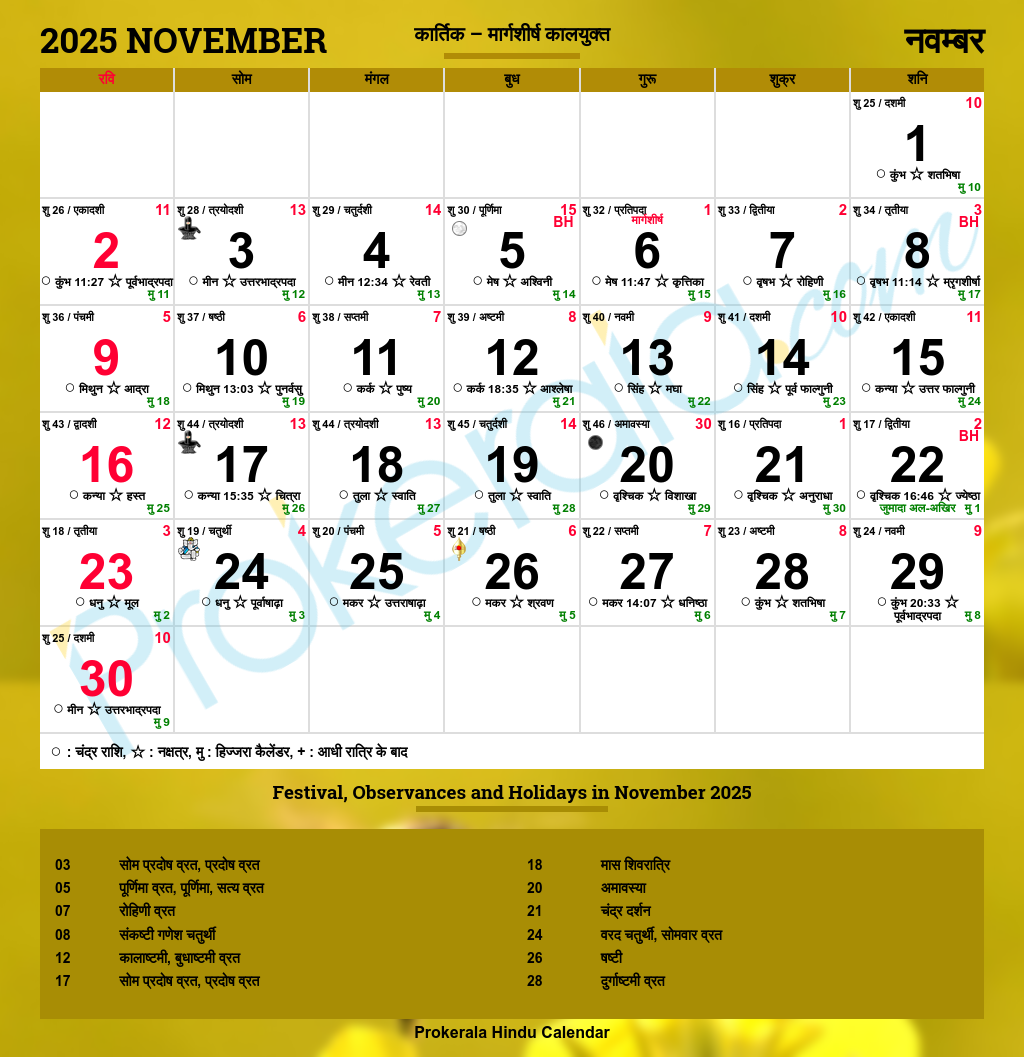 Hindu Calendar 2025 November Hindu Calendar 2025 November