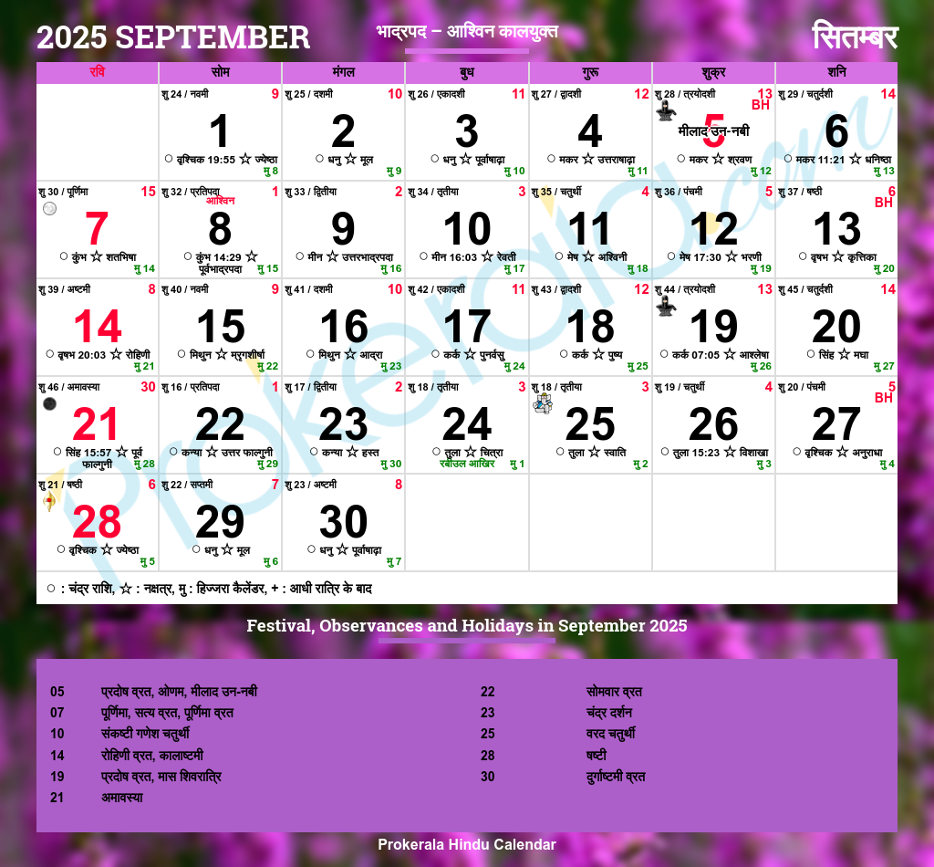Hindu Calendar 2025 September Hindu Calendar 2025 September