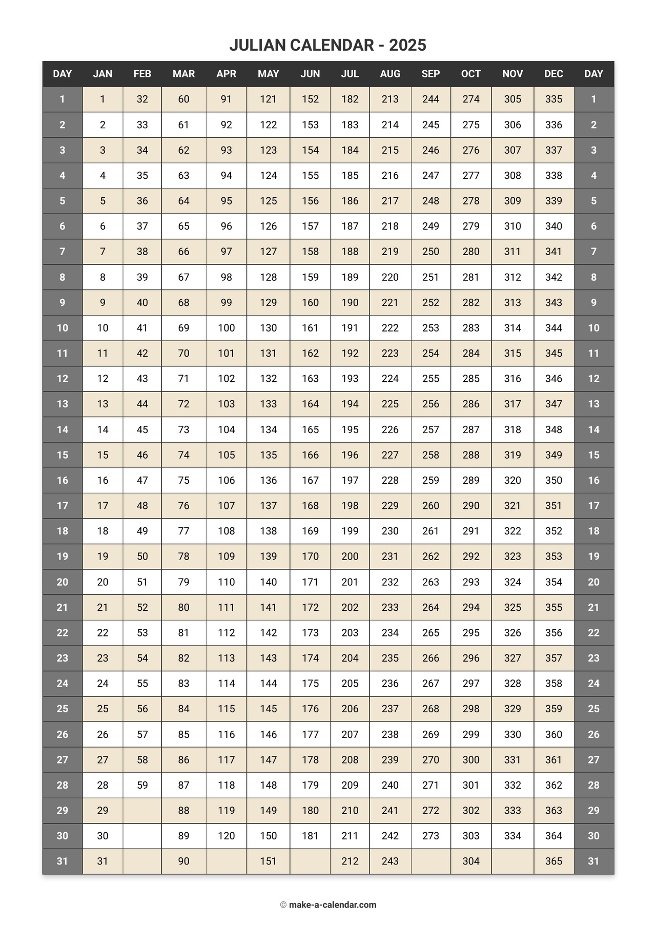 Julian Calendar 2025 Date Calculator U0026 Converter Julian Calendar 2025 Date Calculator U0026 Converter