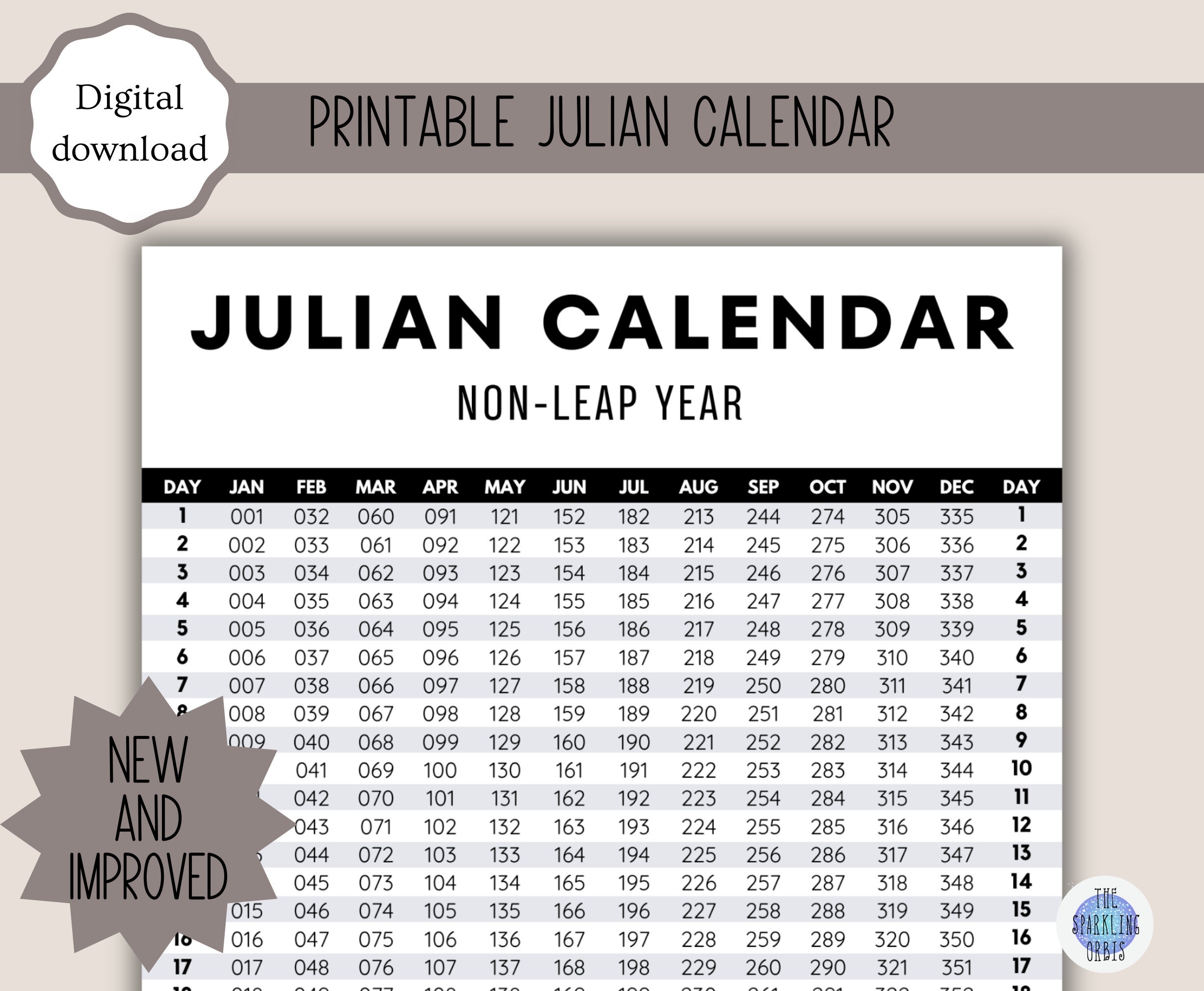 Julian Calendar Military Government Digital Download Printable PDF Leap Year And Non leap Year US Letter And A4 Etsy