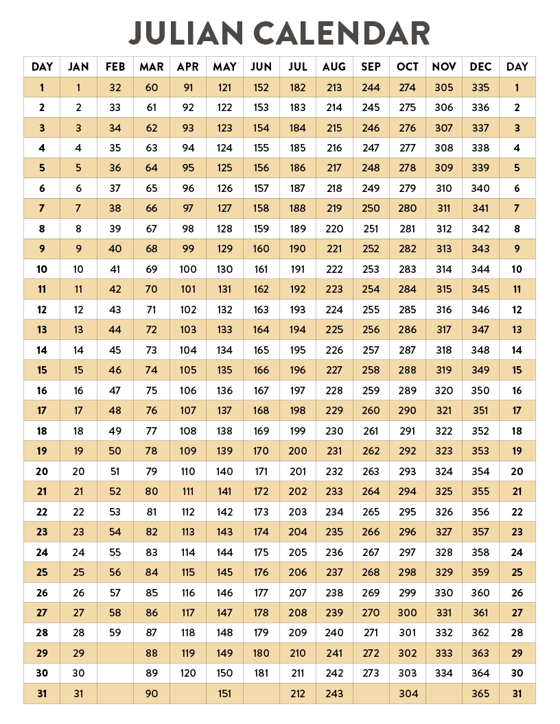 Julian Date Calendar Natural Grocers Julian Date Calendar Natural Grocers