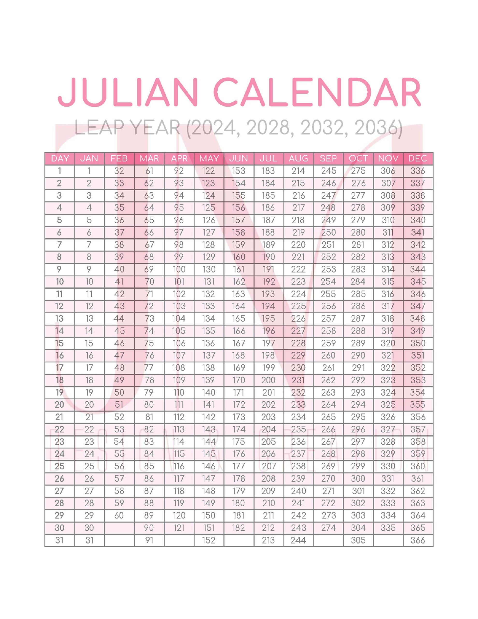 Julian Calendar Leap Year 2025