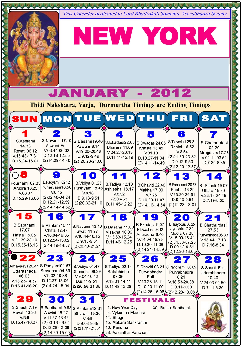 July 2025 Telugu Calendar New York