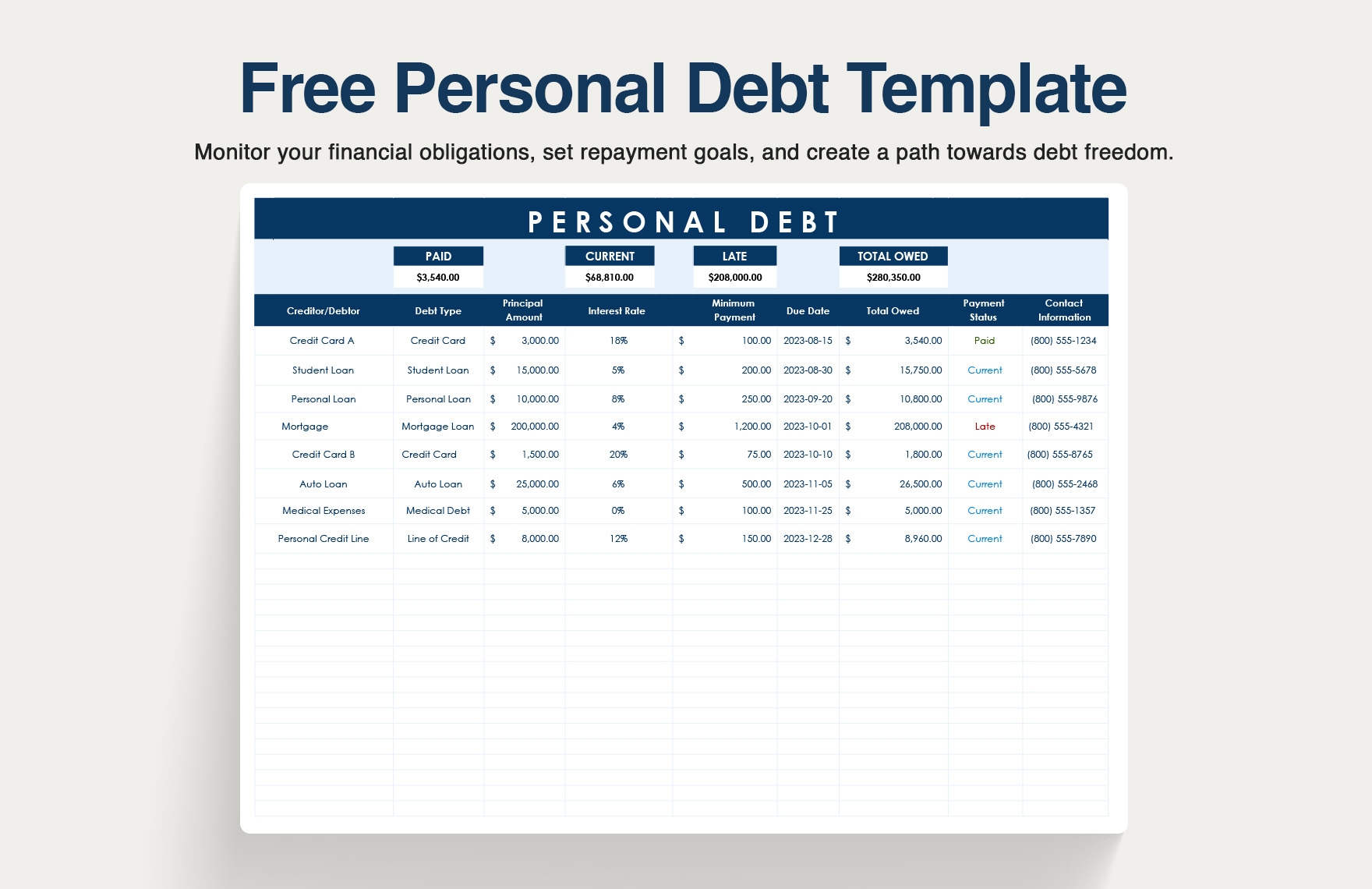 Personal Debt Template In Excel Google Sheets Download Template
