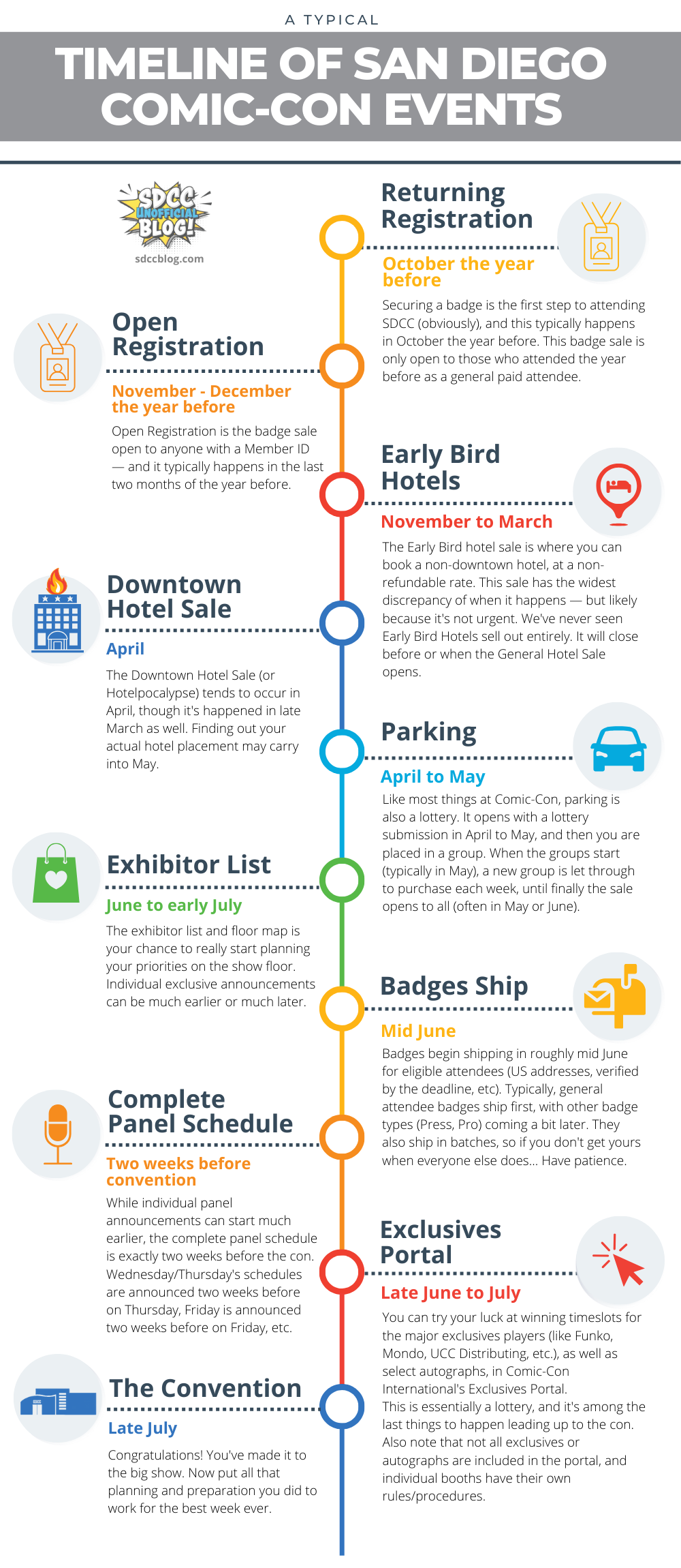 San Diego Calendar Of Events June 2025