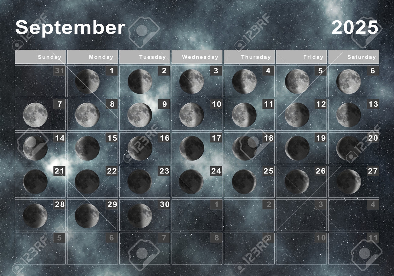 September 2025 Lunar Calendar Moon Cycles Moon Phases Stock 