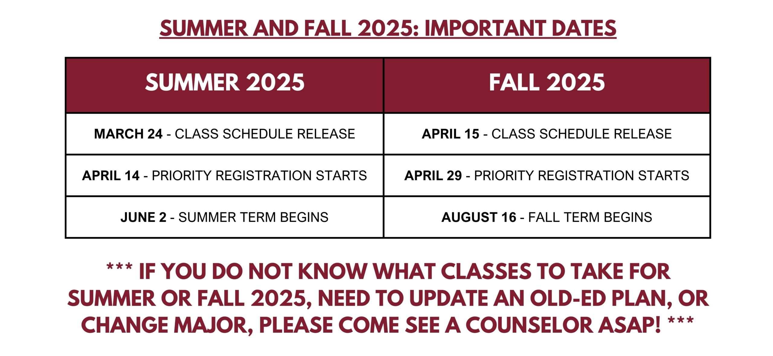 Veterans Resource Center U0026 Services CCSF