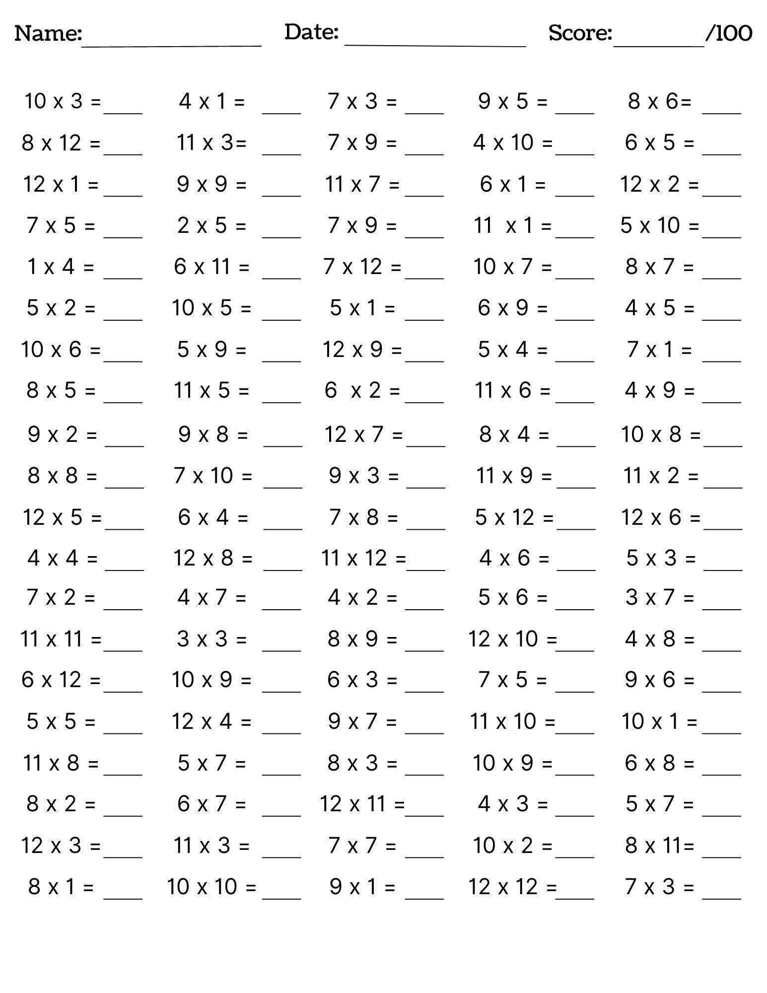Printable Multiplication Table Worksheets