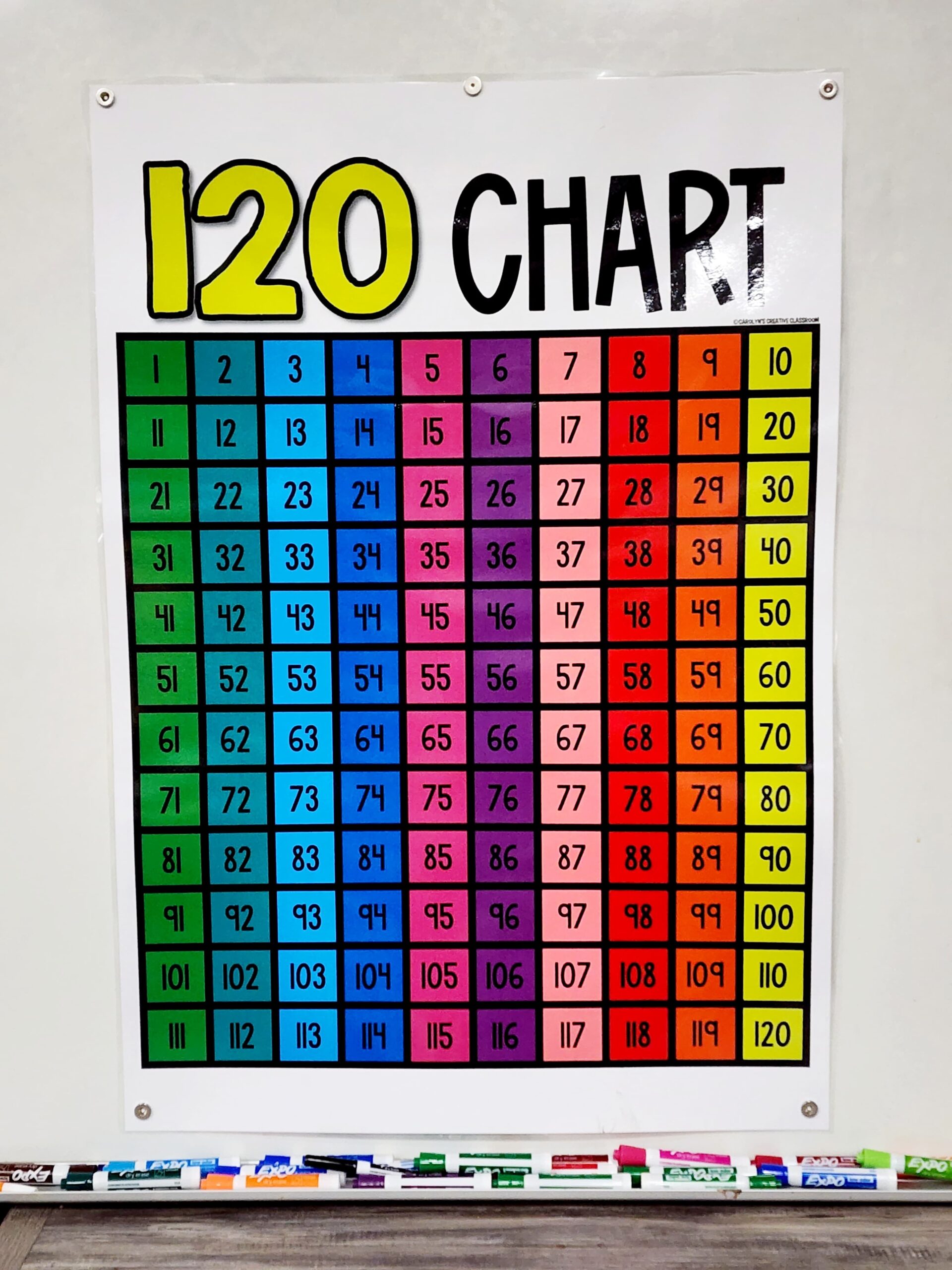 120 Chart ORIGINAL Anchor Chart Hard Good Bright Version 120 Chart ORIGINAL Anchor Chart Hard Good Bright Version