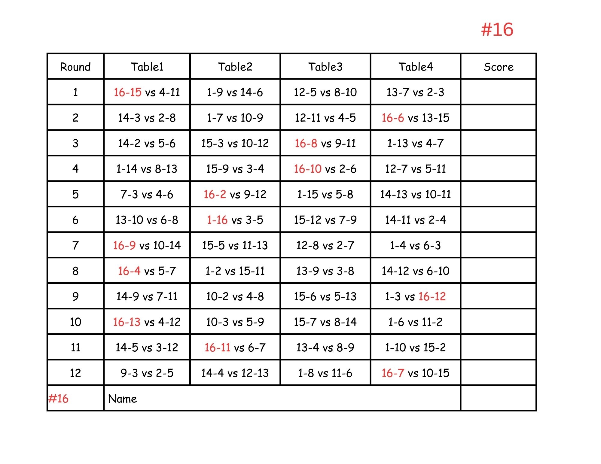 16 Person Euchre Tournament Rotation 4 Table Score Cards 16 Person Euchre Tournament Rotation 4 Table Score Cards