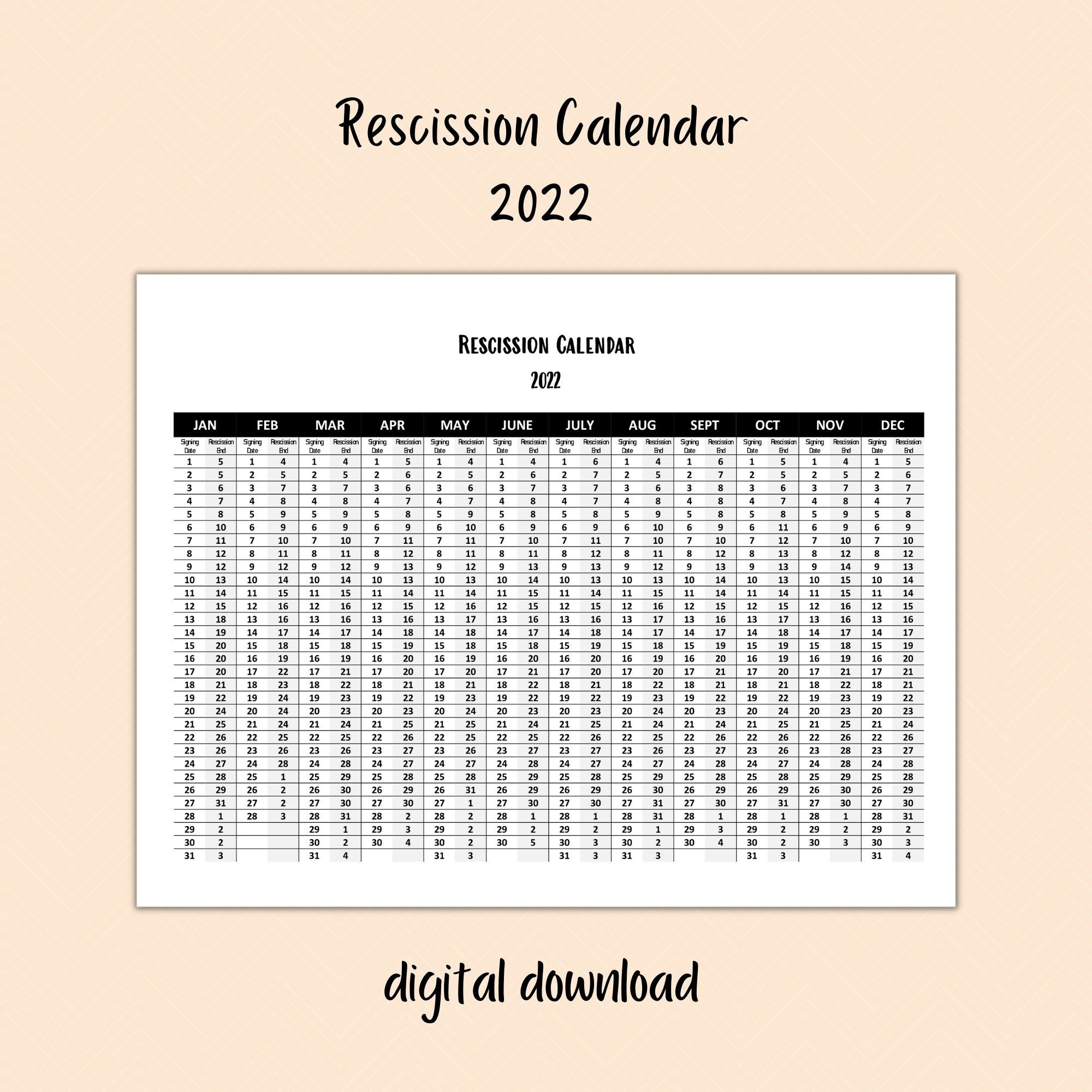 2022 Rescission Calendar For Loan Signings Notary Signing Agent Basics Etsy
