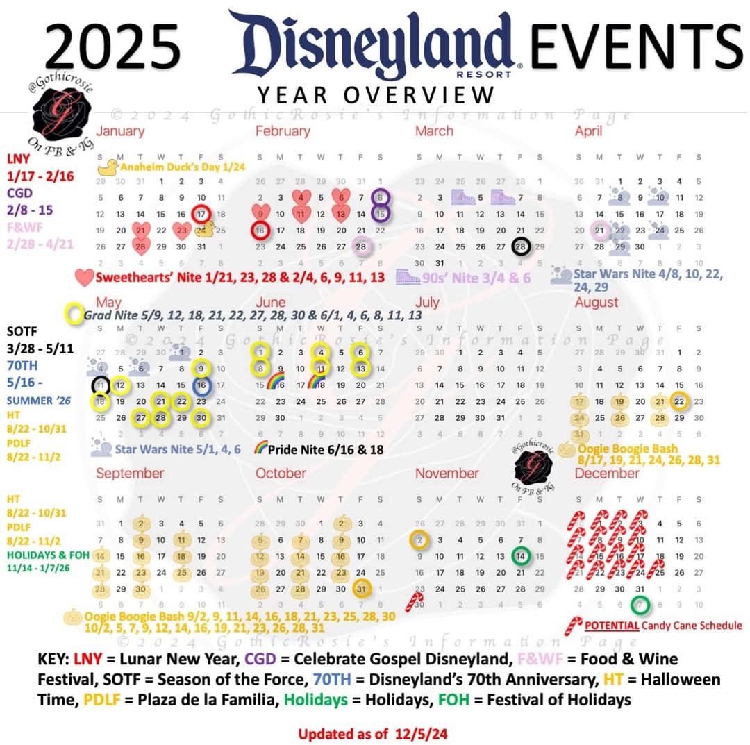 Disney Crowd Calendar December 2025