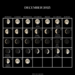 2025 Moon Calendar Every Phase And Stage Of The Moon