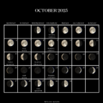 2025 Moon Calendar Every Phase And Stage Of The Moon