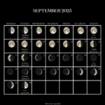 2025 Moon Calendar Every Phase And Stage Of The Moon