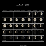 2025 Moon Calendar Every Phase And Stage Of The Moon