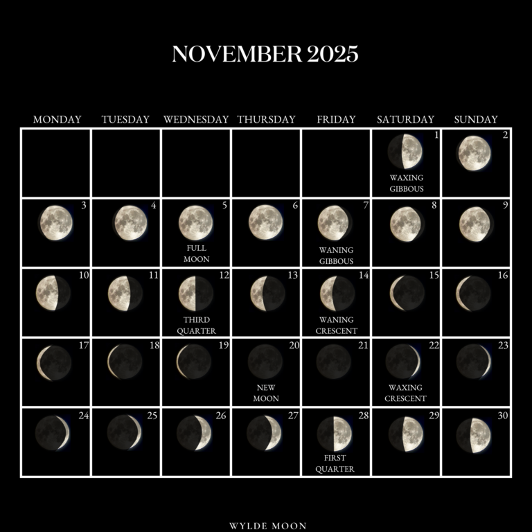 2025 Moon Calendar Every Phase And Stage Of The Moon