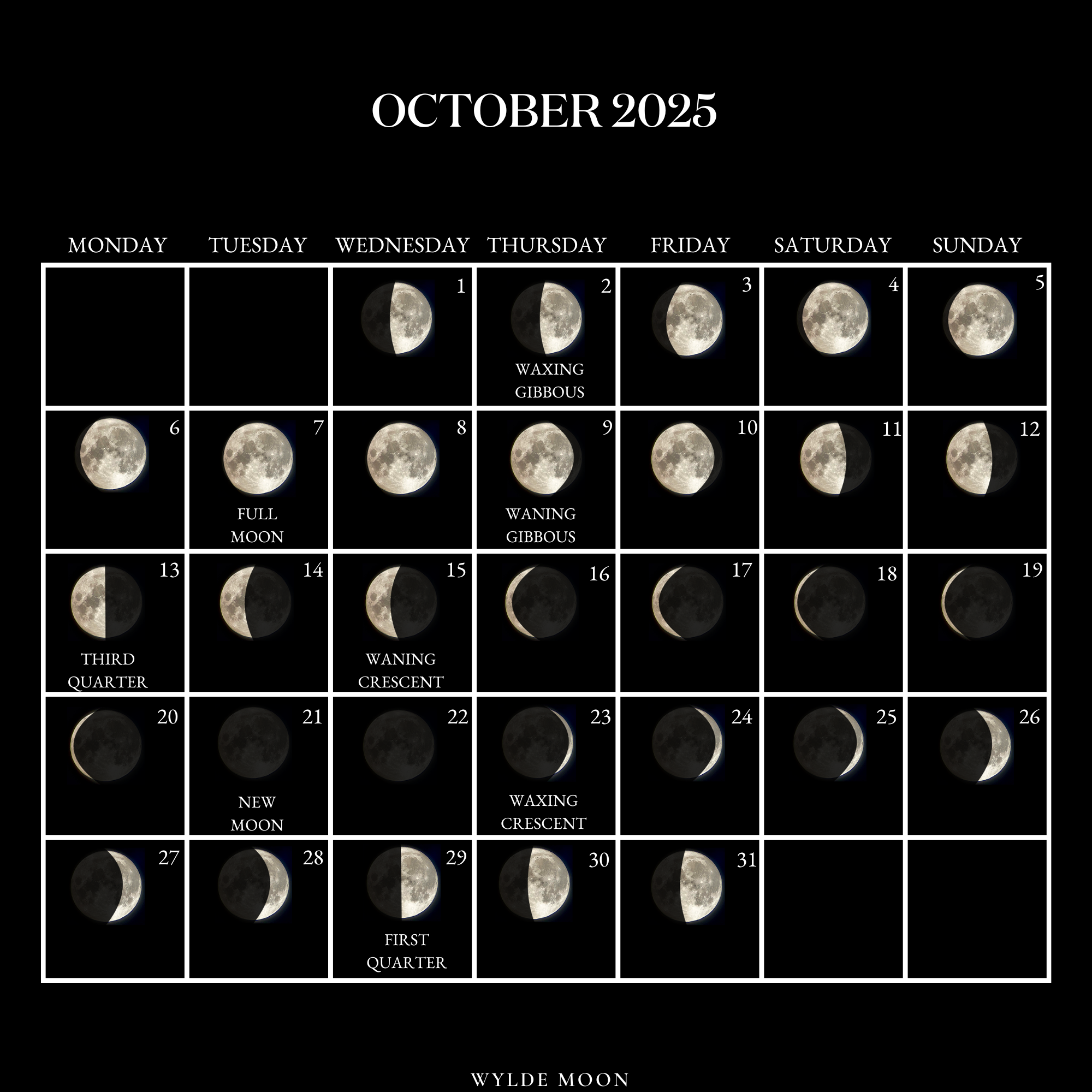 2025 Moon Calendar Every Phase And Stage Of The Moon