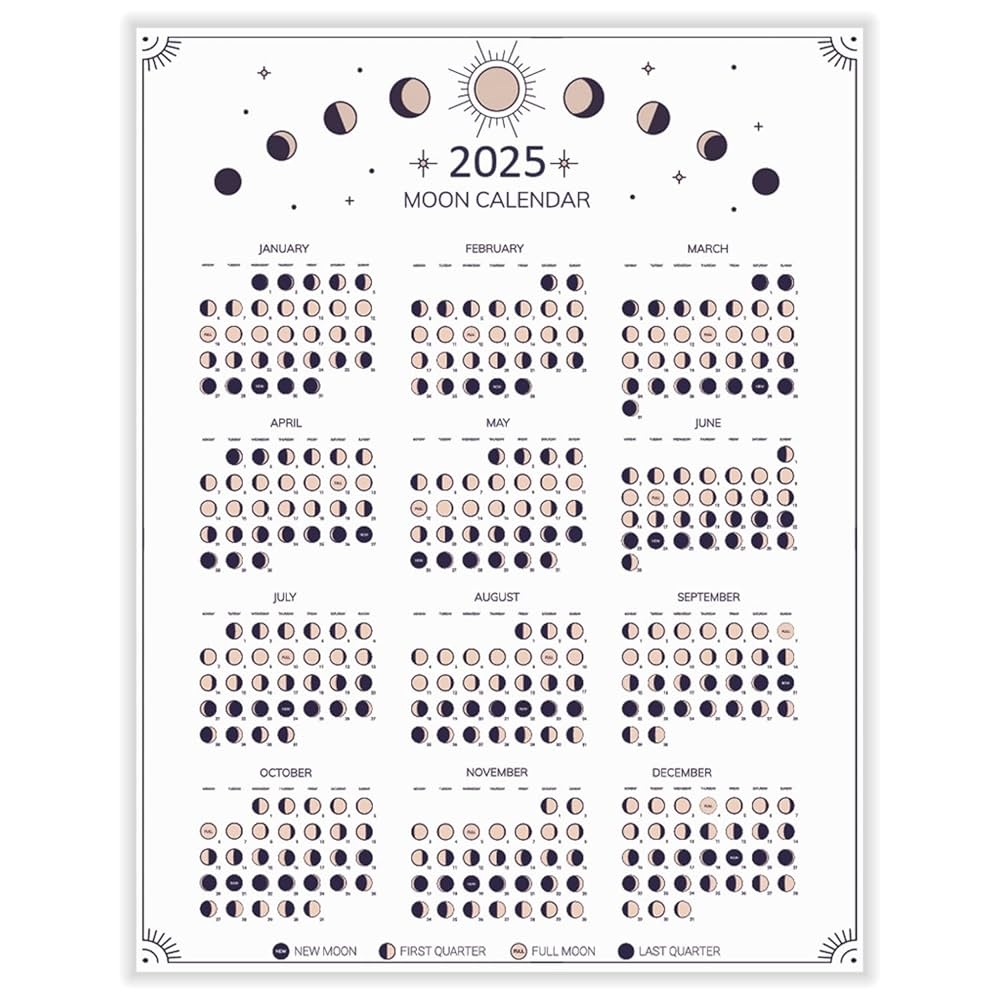 Moon Calendar 2025 December