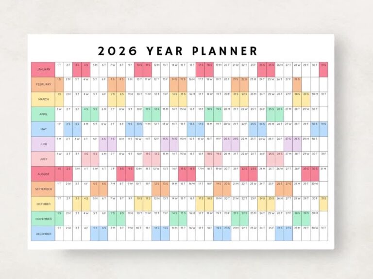 2026 Yearly Planner 2026 Year Planner Printable Yearly Planning Calendar 2026 Agenda Yearly Wall Calendar Year At A Glance 2026 Plan Etsy