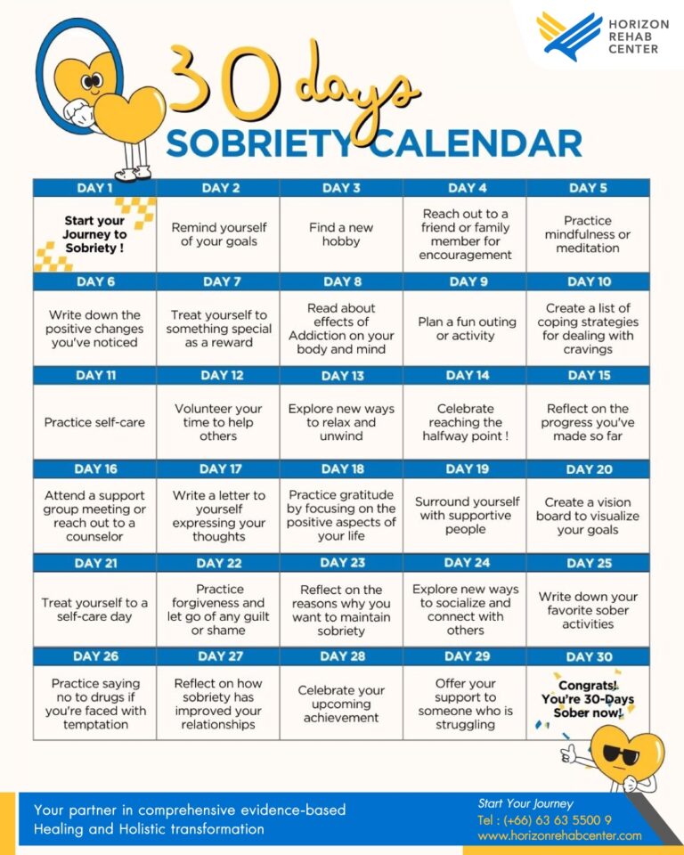 30 Day Sobriety Calendar Horizon Rehab Center